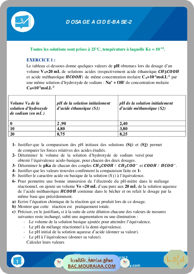 Dosage-2