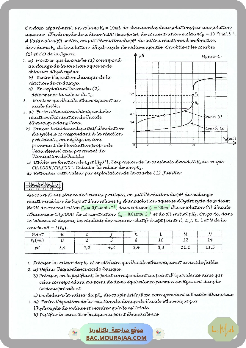 Cinetique_chimique-Dipole_RL