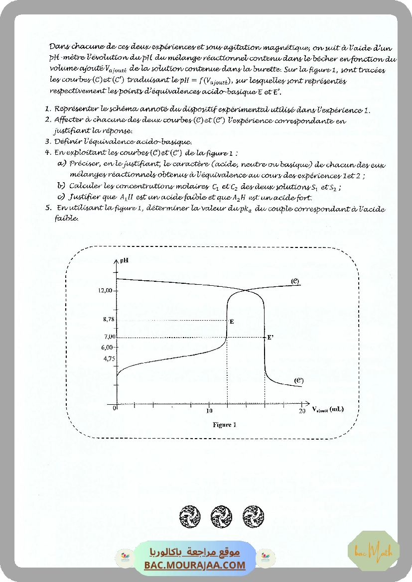 Cinetique_chimique-Dipole_RL