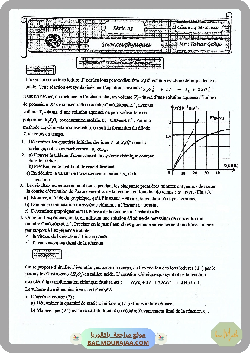 serie_Dipole_RL_LAM