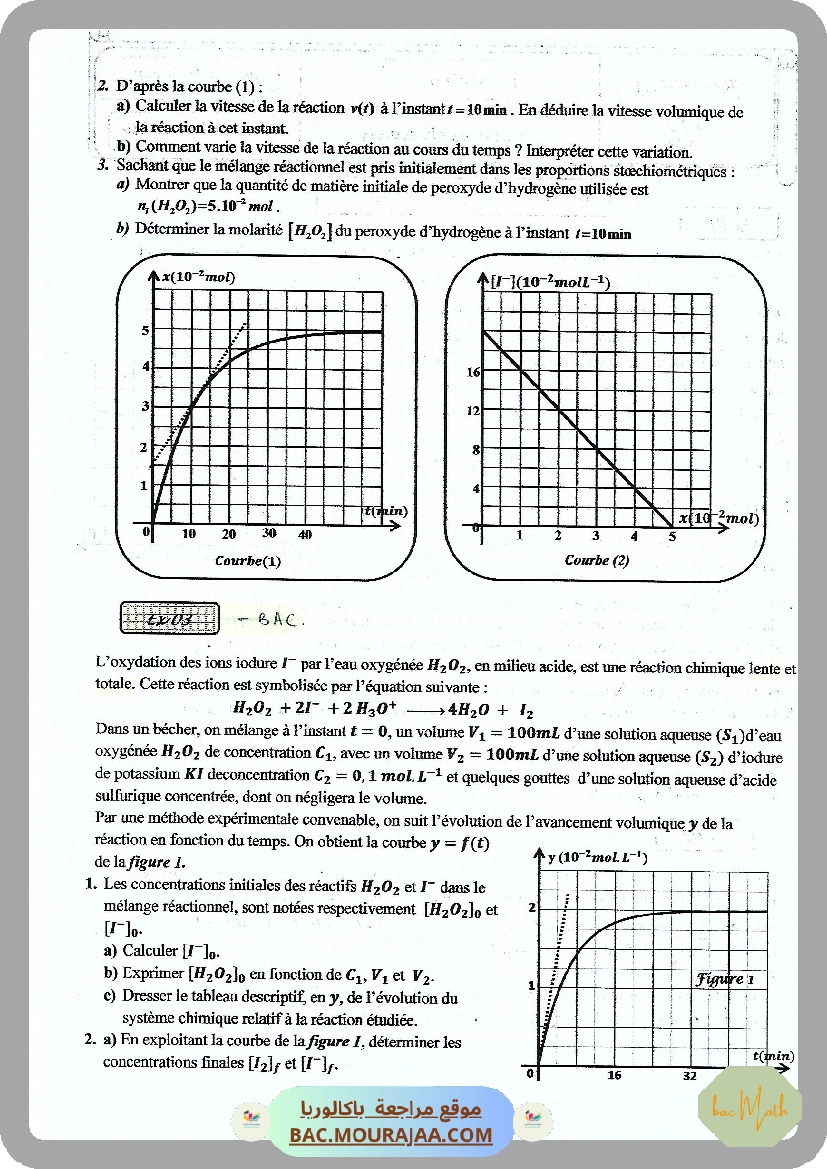 serie_Dipole_RL_LAM