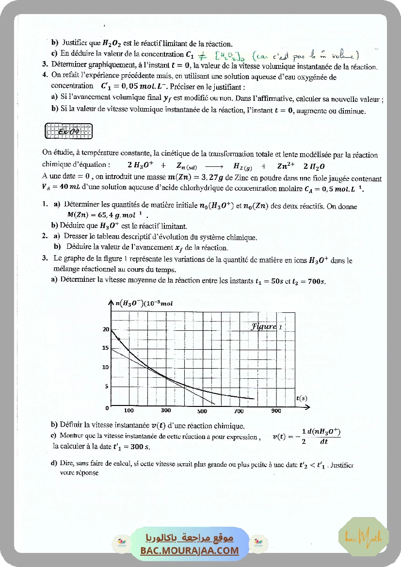 serie_Dipole_RL_LAM