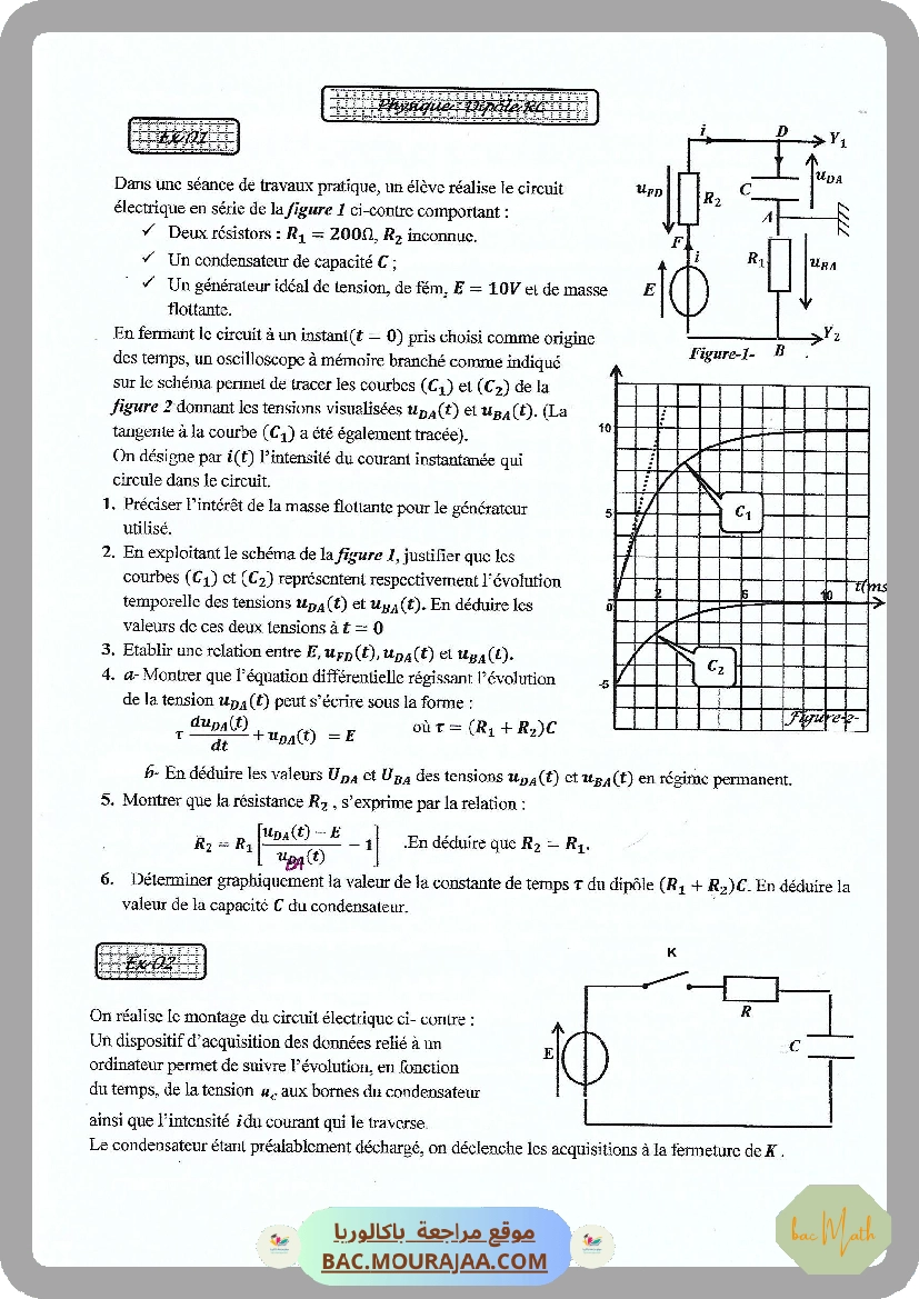 serie_Dipole_RL_LAM