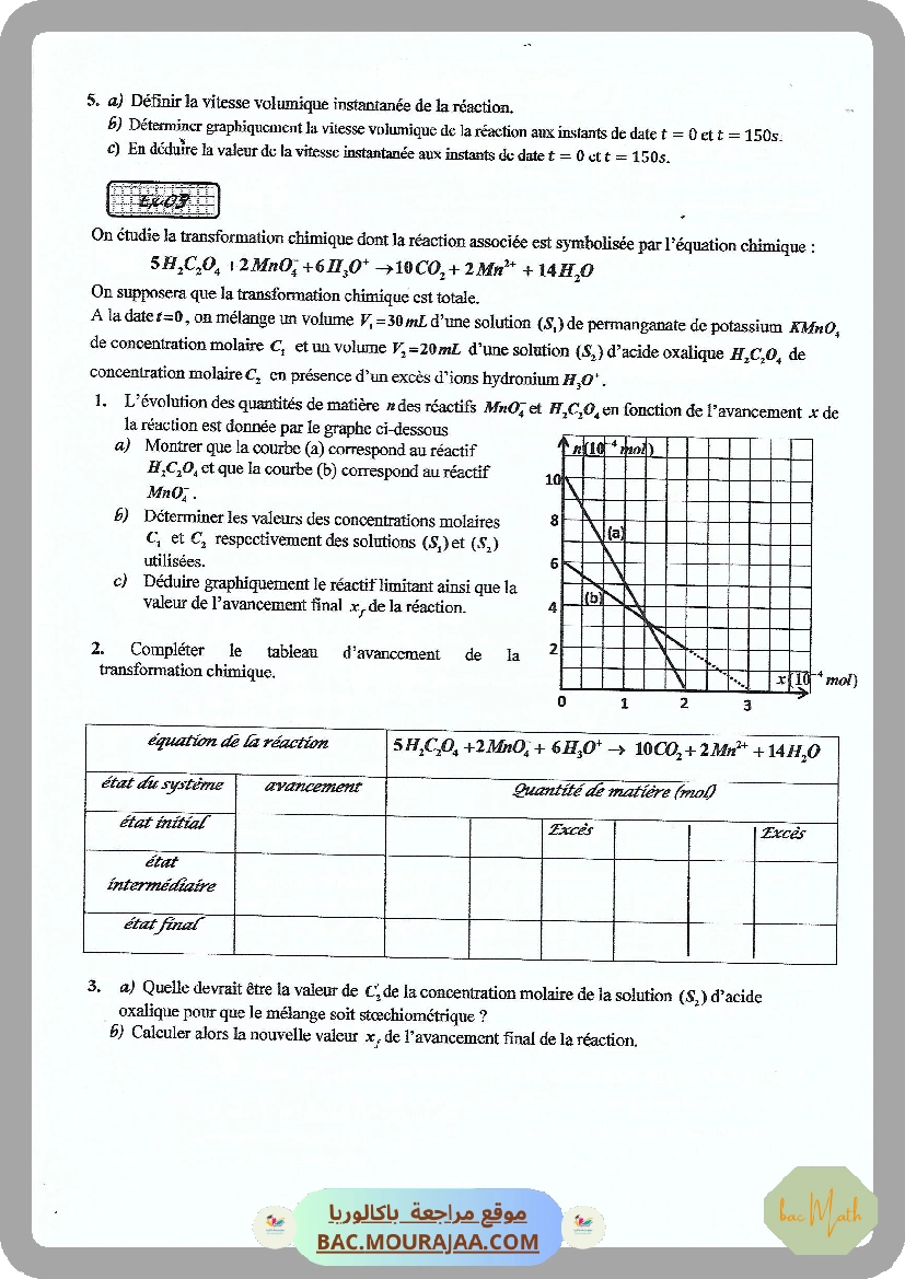 Avancement_dune_reaction_chimique