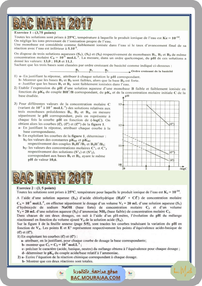 ph_des_solutions_aqueuses-2