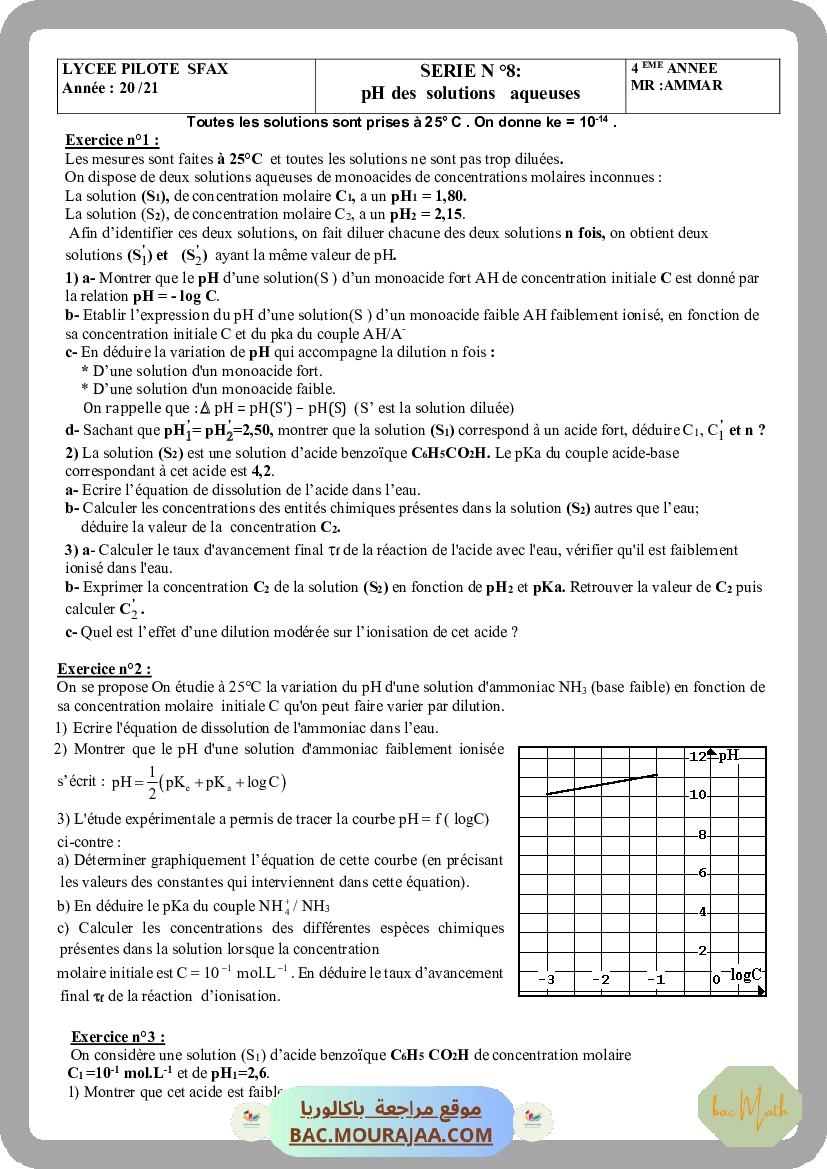 spectre_atomique