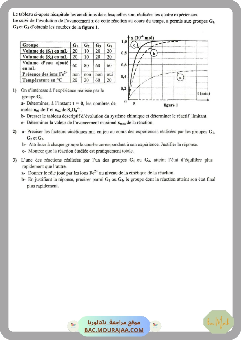 Cinetique_chimique