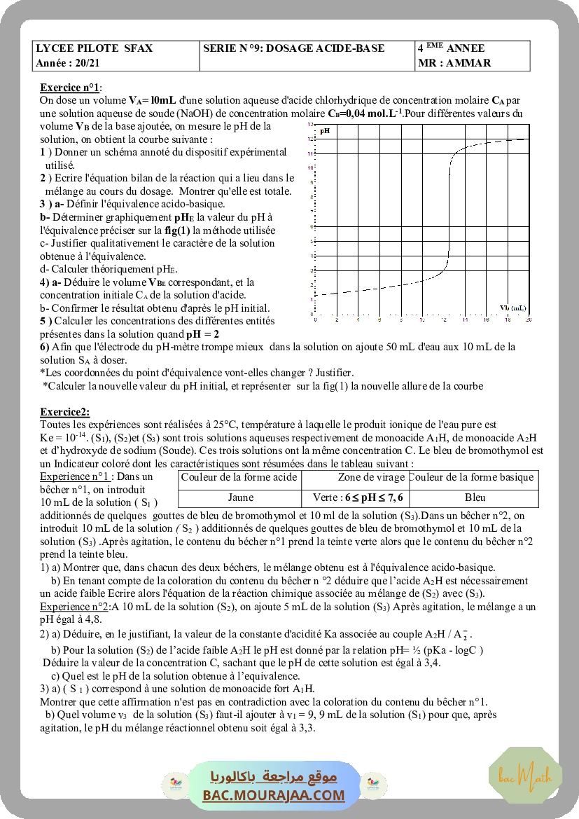 serie_dosage-3