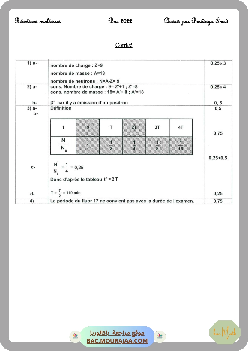 ph_des_solutions_aqueuses-2
