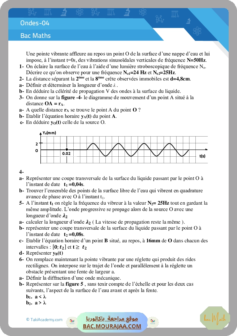 PH_des_solutions_aqueuses