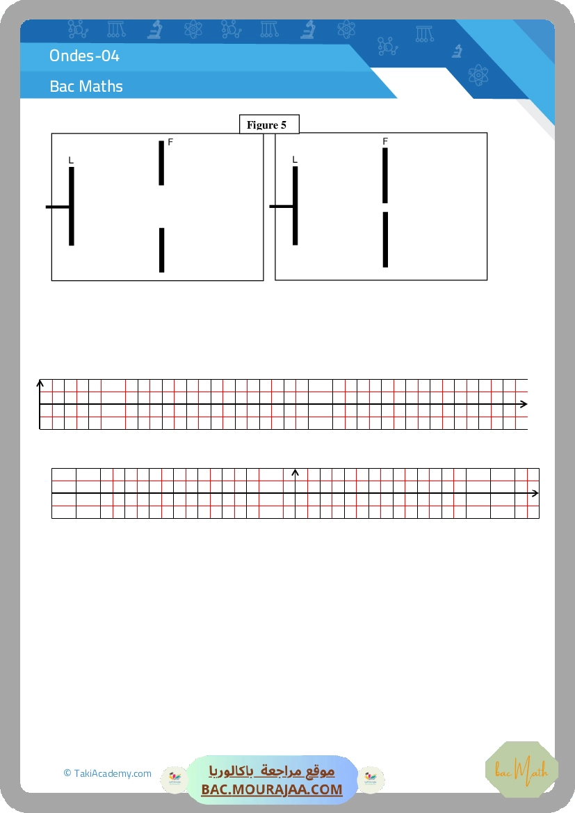 PH_des_solutions_aqueuses