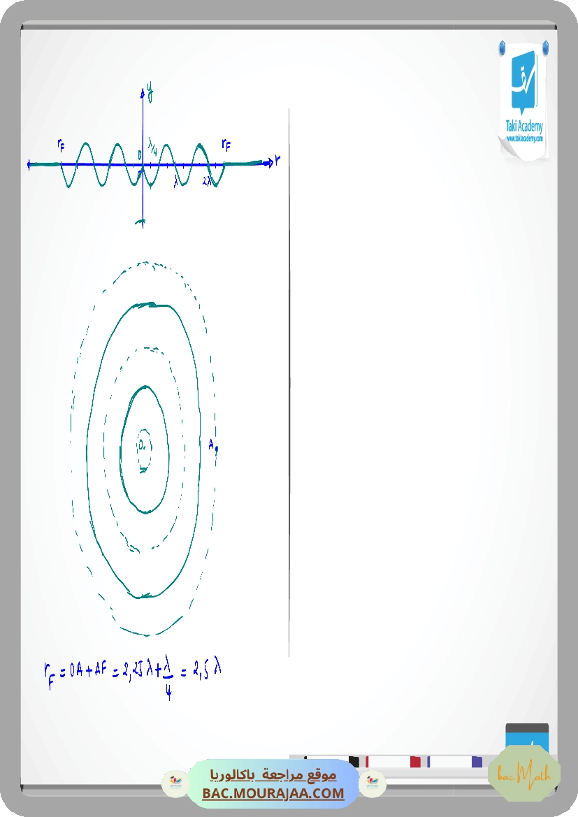 Piles-1