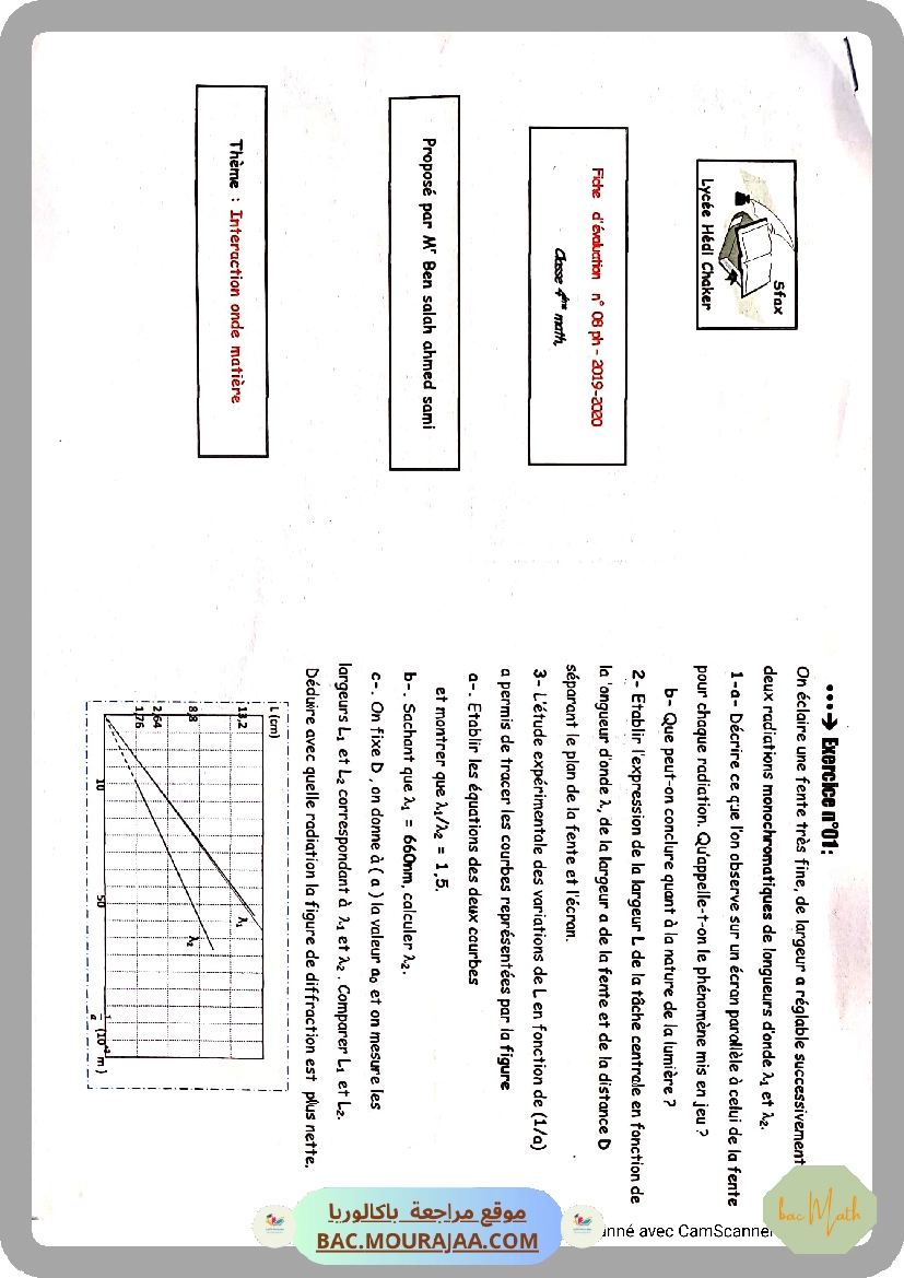 serie_dosage_acide_base