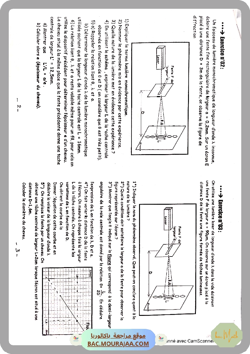serie_dosage_acide_base