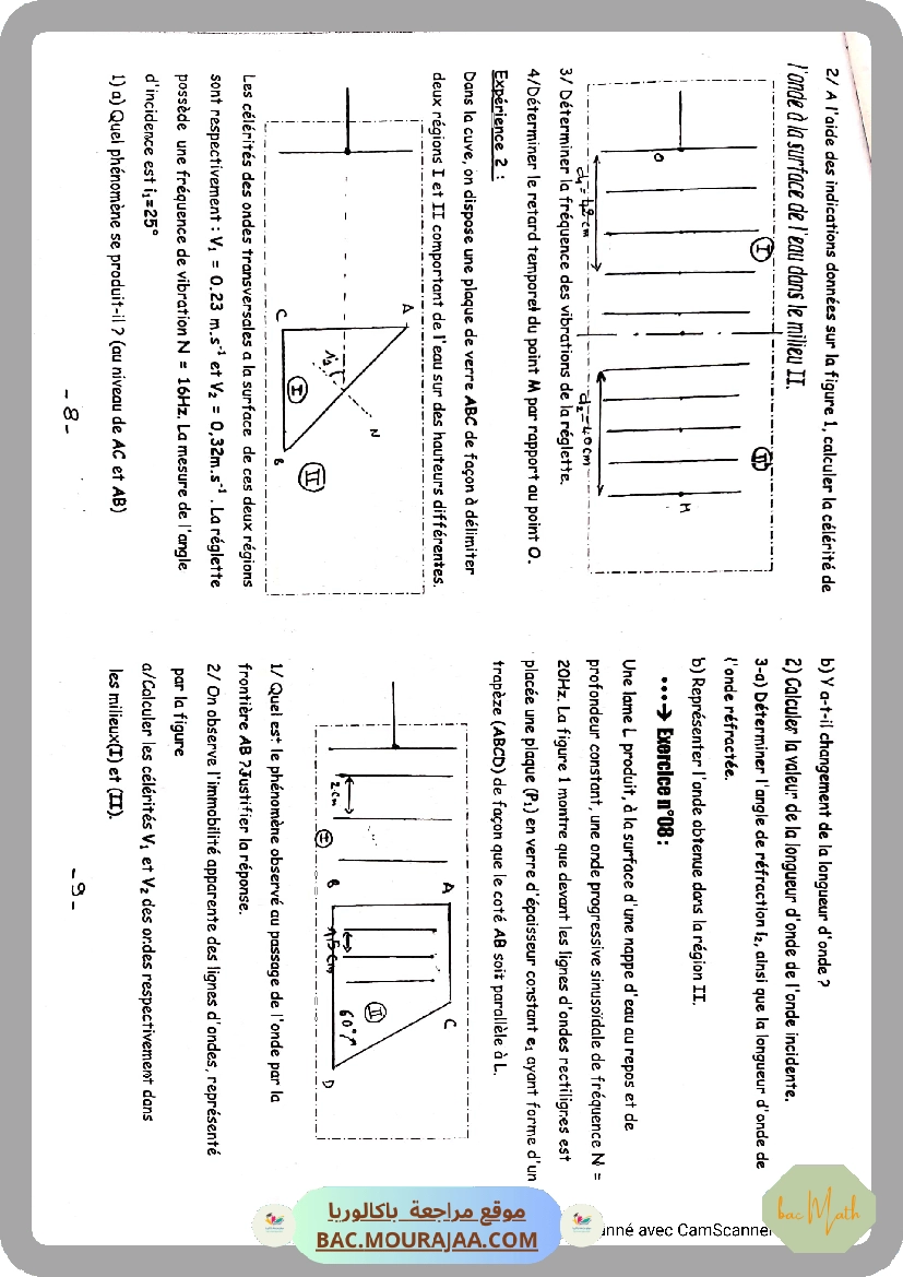 serie_dosage_acide_base