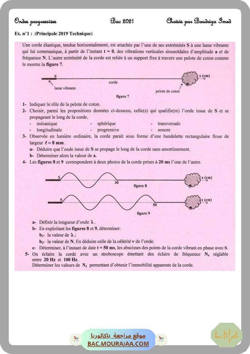 Dipôle-RLC-force