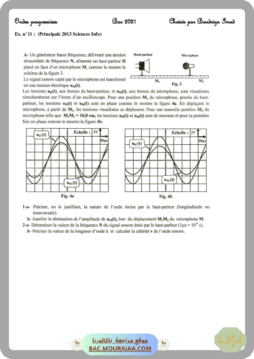 Dipôle-RLC-force