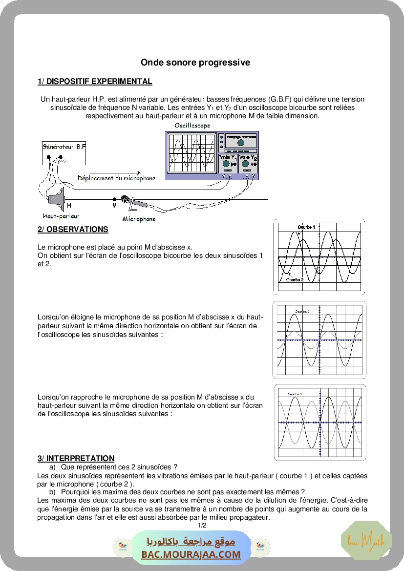 electriques