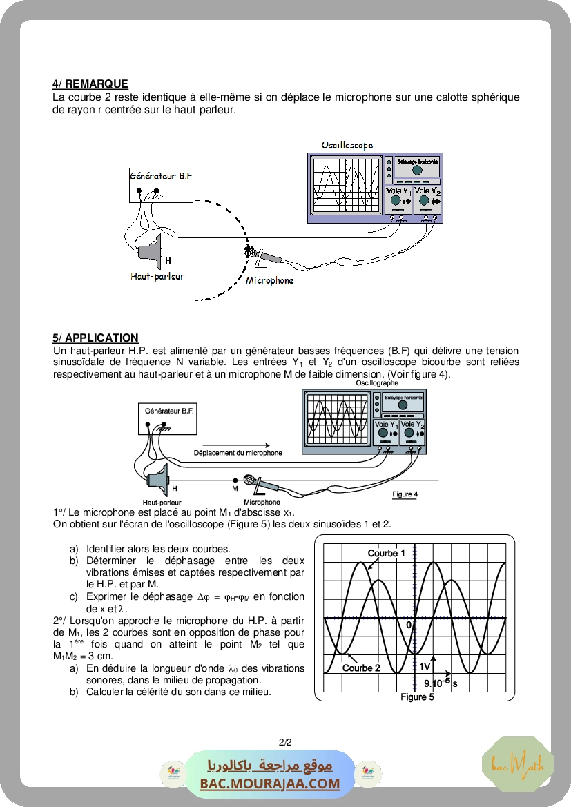 electriques