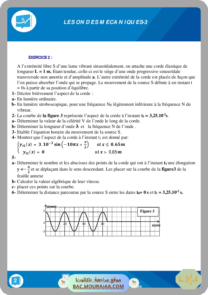 Dipôle_RC2022