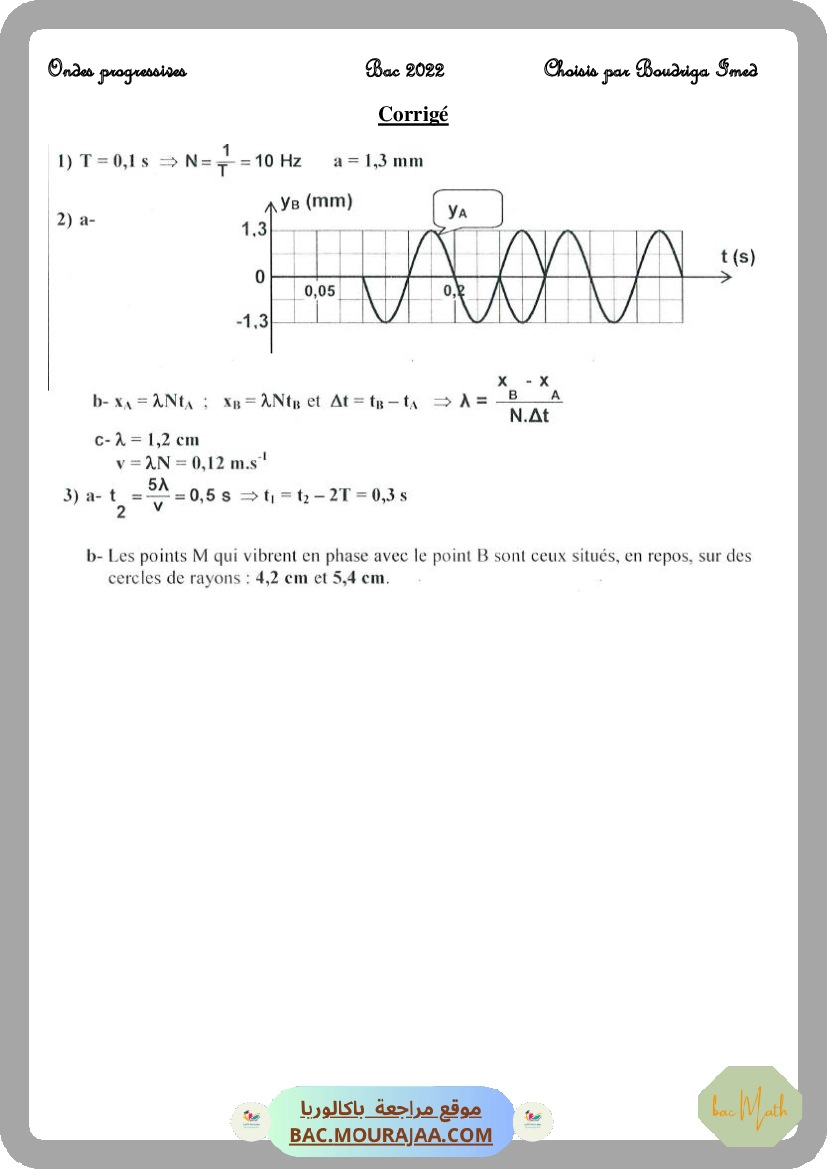 Dipôle_RLC_force-N_(2)