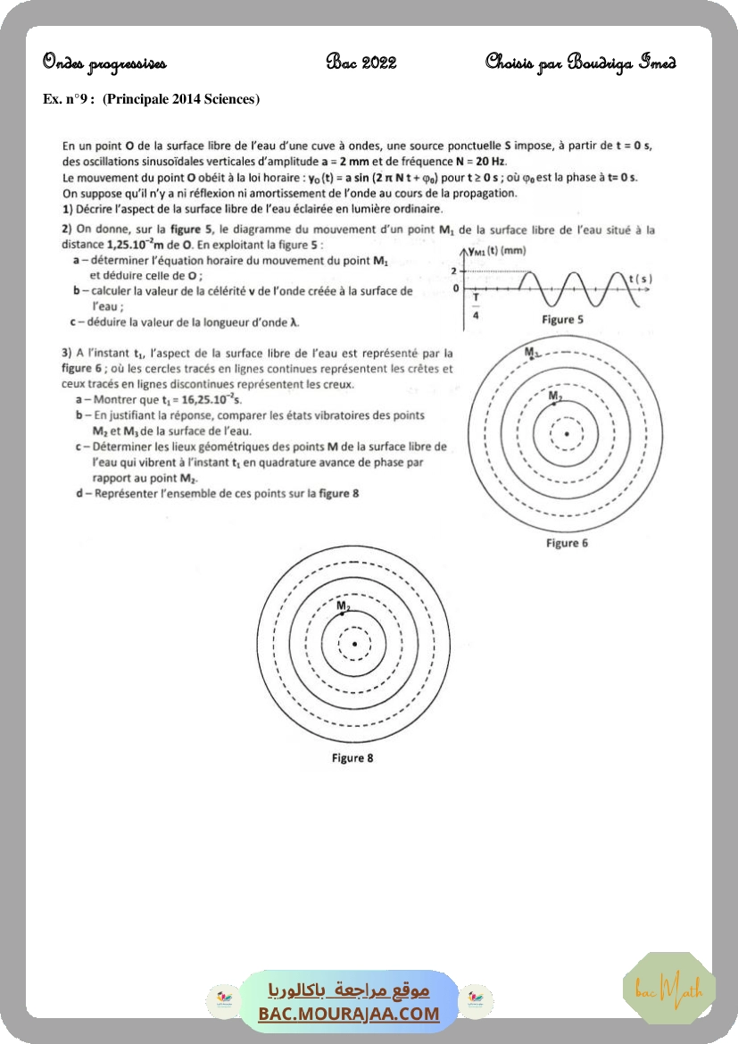 Dipôle_RLC_force-N_(2)