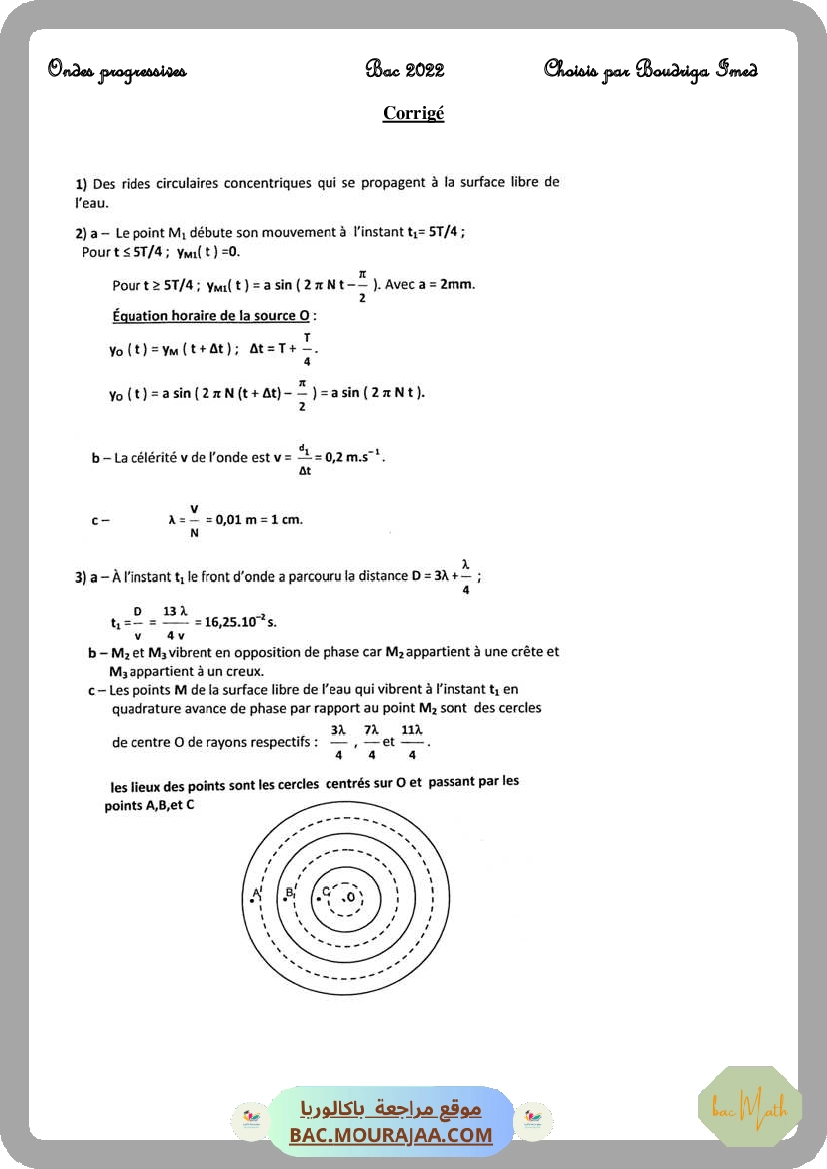 Dipôle_RLC_force-N_(2)