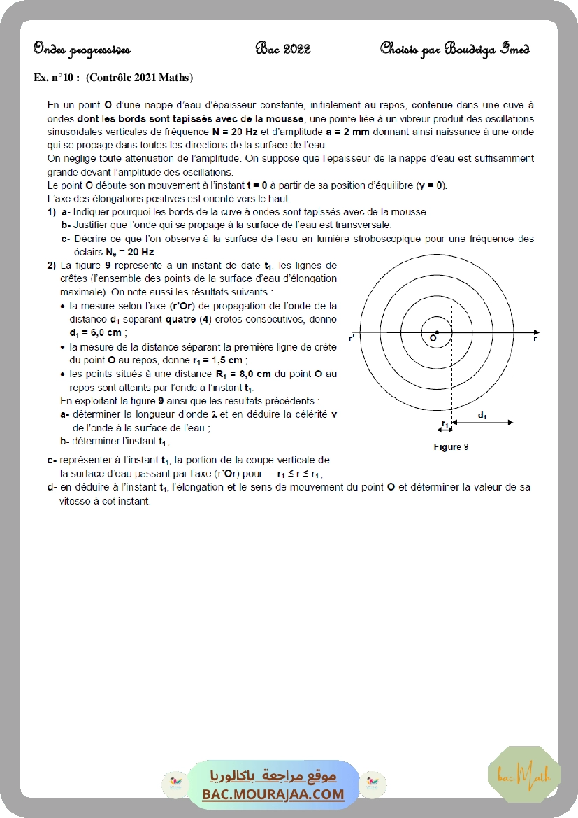 Dipôle_RLC_force-N_(2)