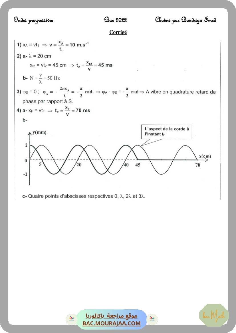 Dipôle_RLC_force-N_(2)
