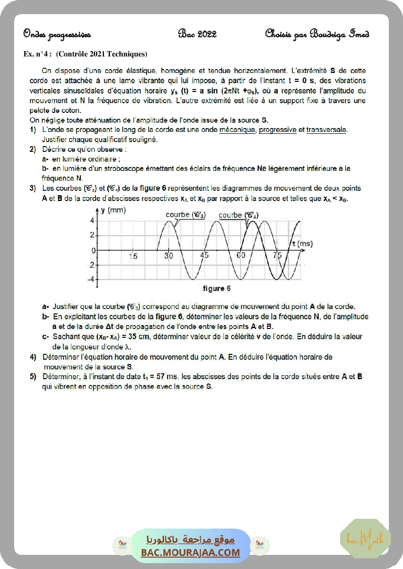 Dipôle_RLC_force-N_(2)