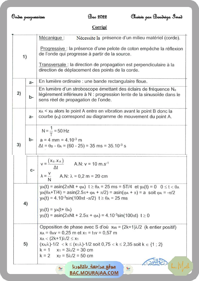 Dipôle_RLC_force-N_(2)