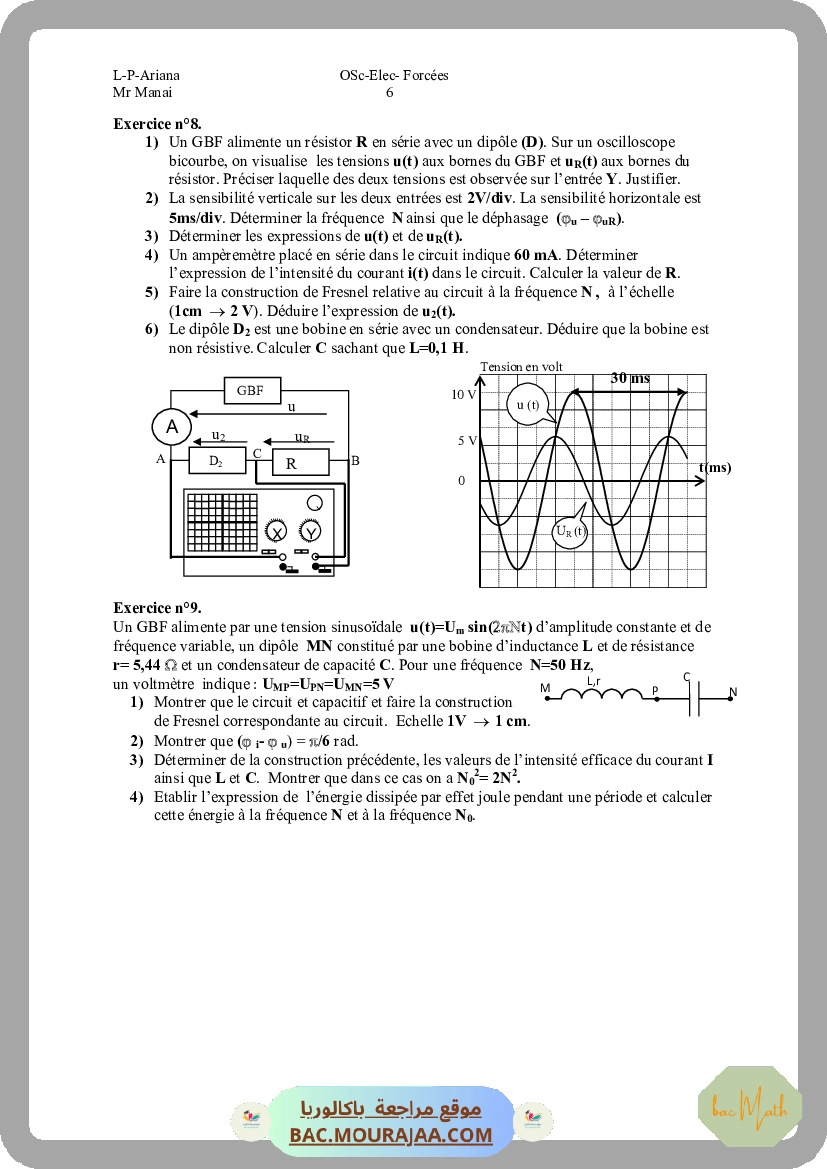 Les_oscillations_libres_electriques