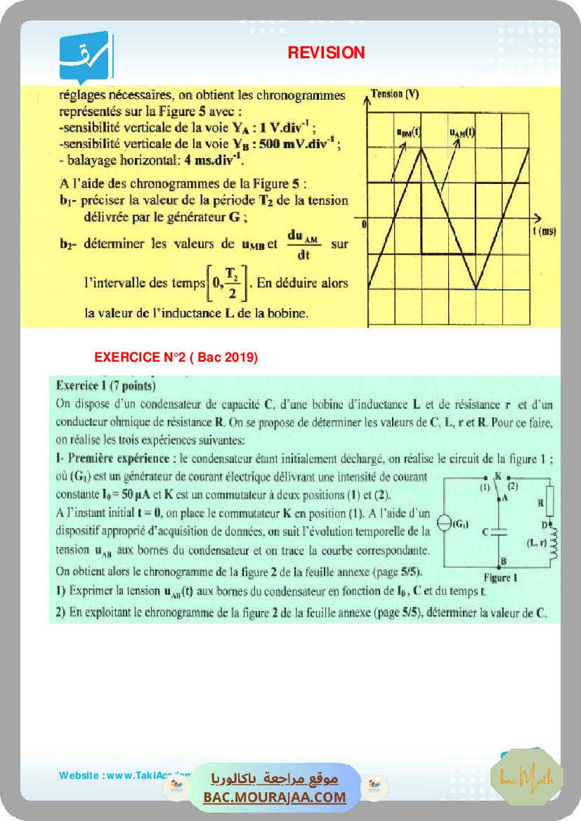 Interaction_onde_matiere