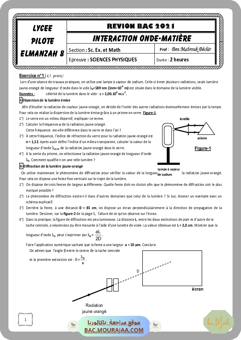 Revision interaction 2021
