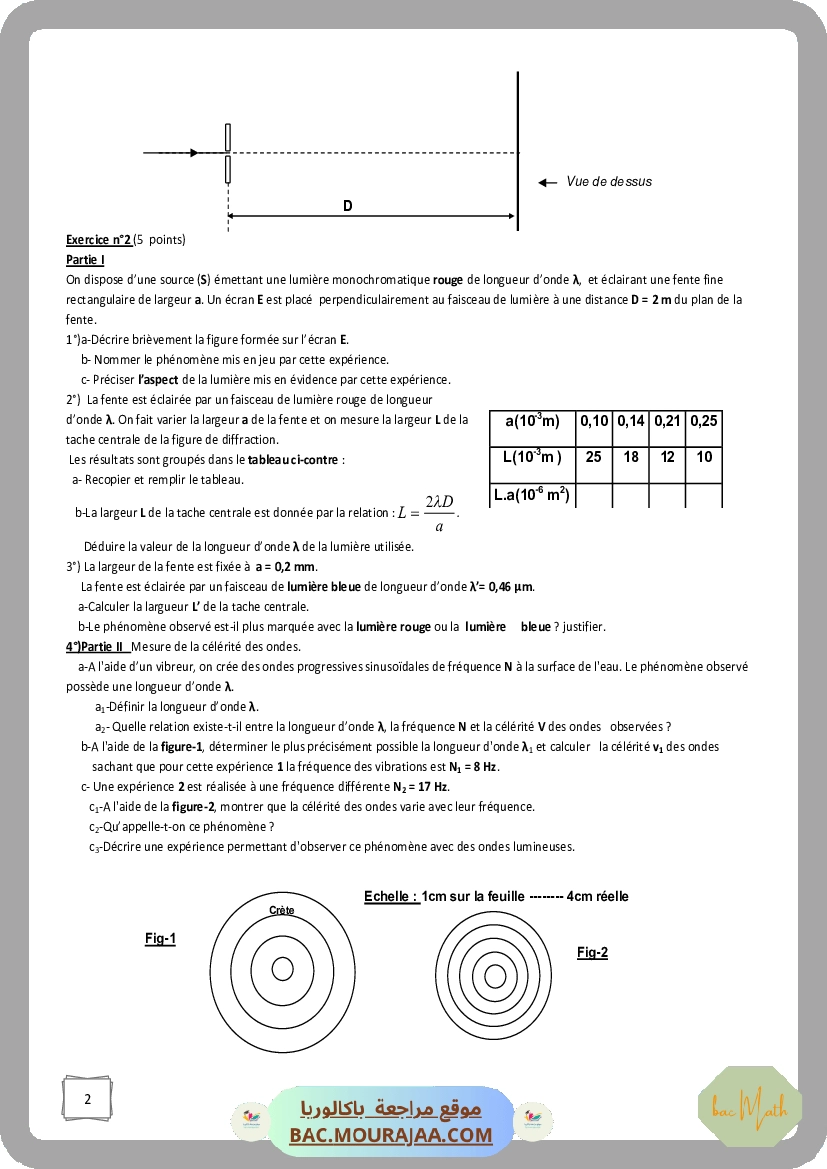 le-condensateur1