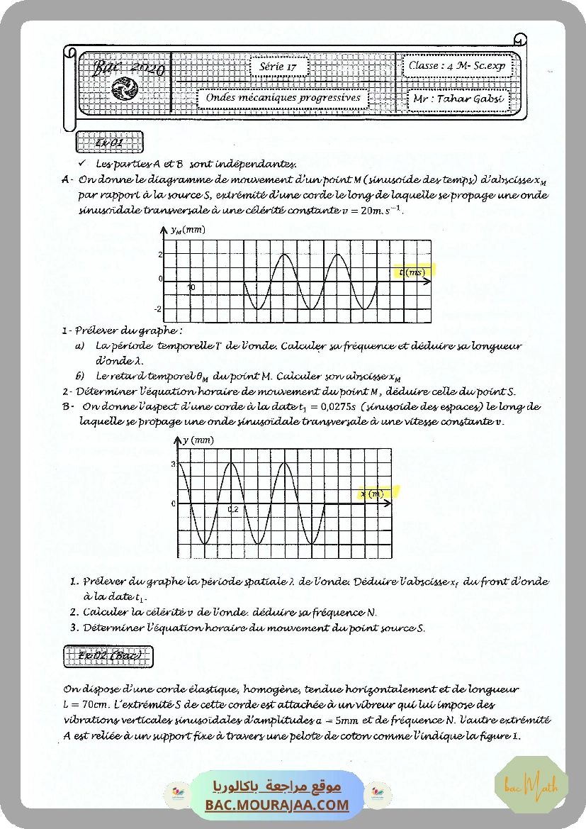 Ondes-1