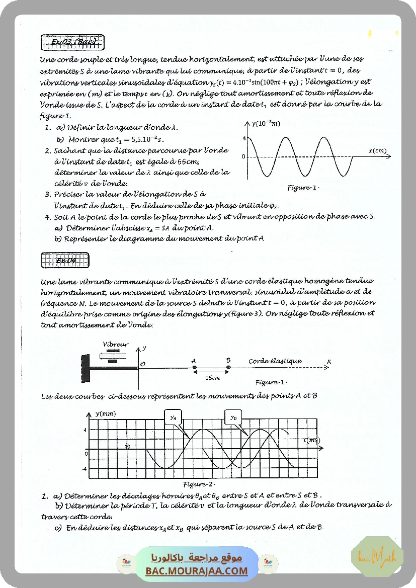 Ondes-1