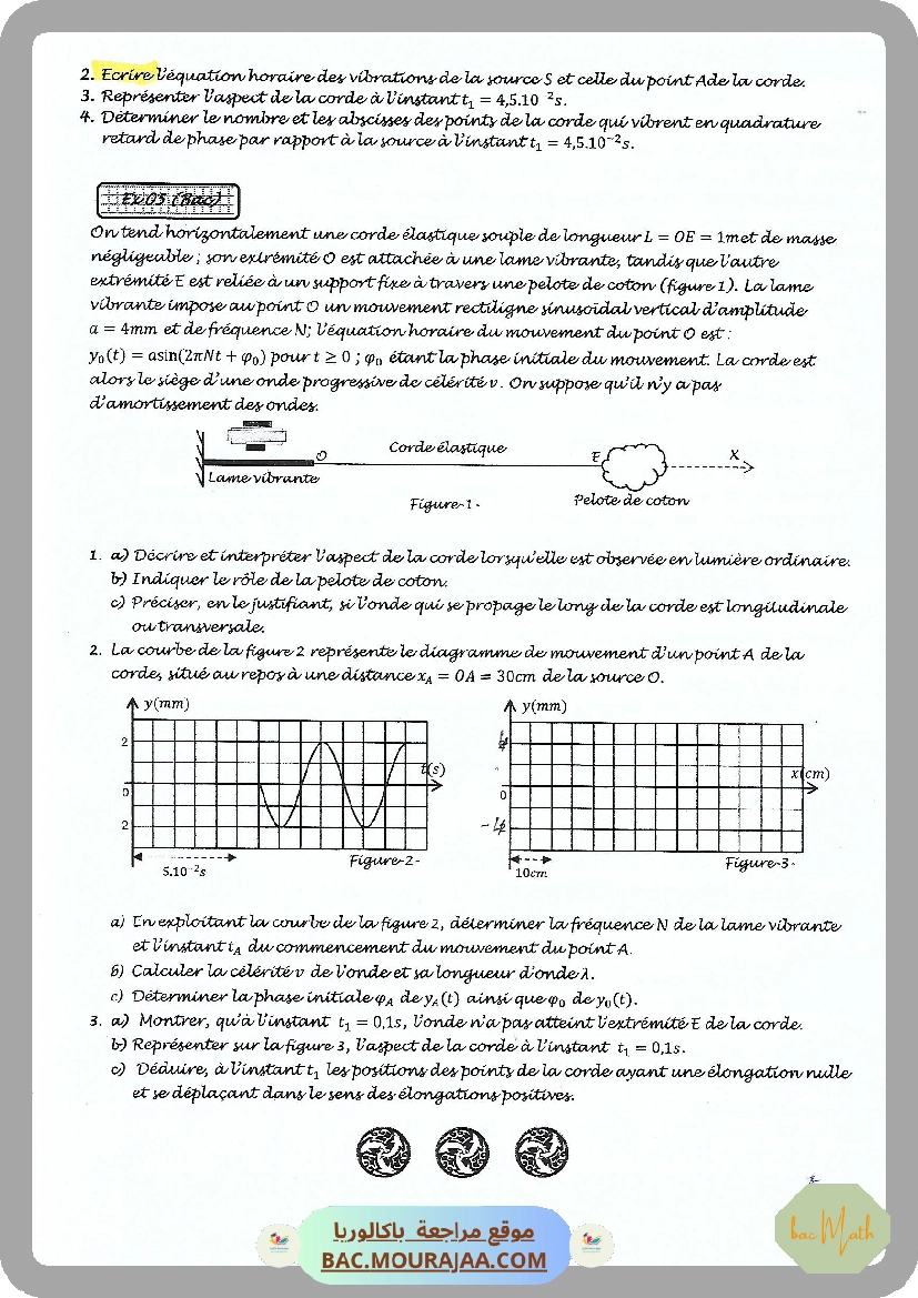 Ondes-1
