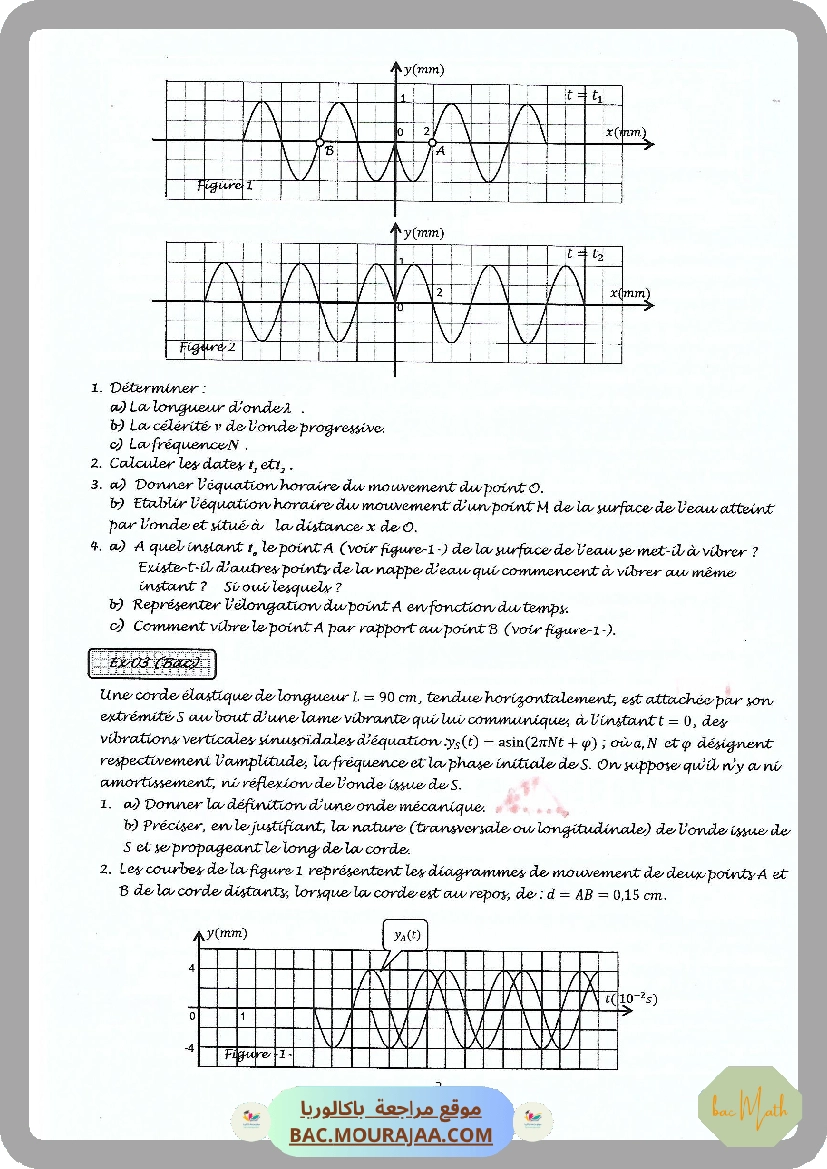 Ondes-2