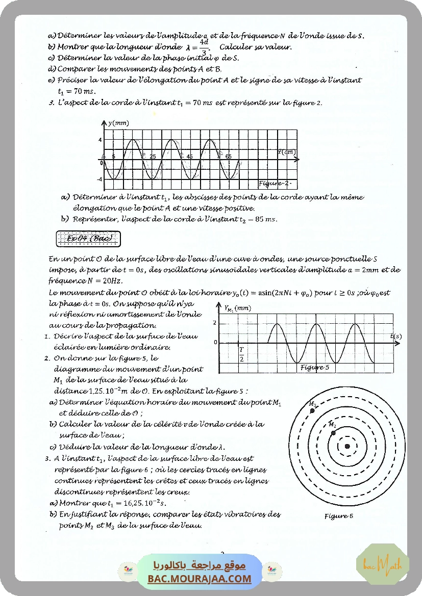 Ondes-2