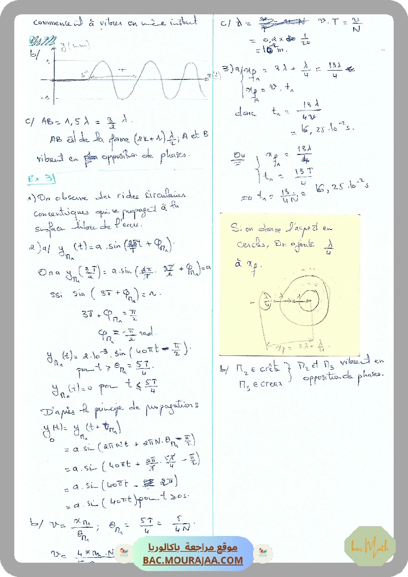 Ondes-2