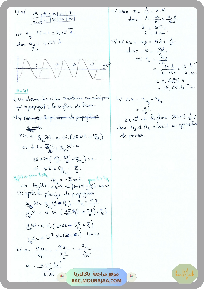 Ondes-2