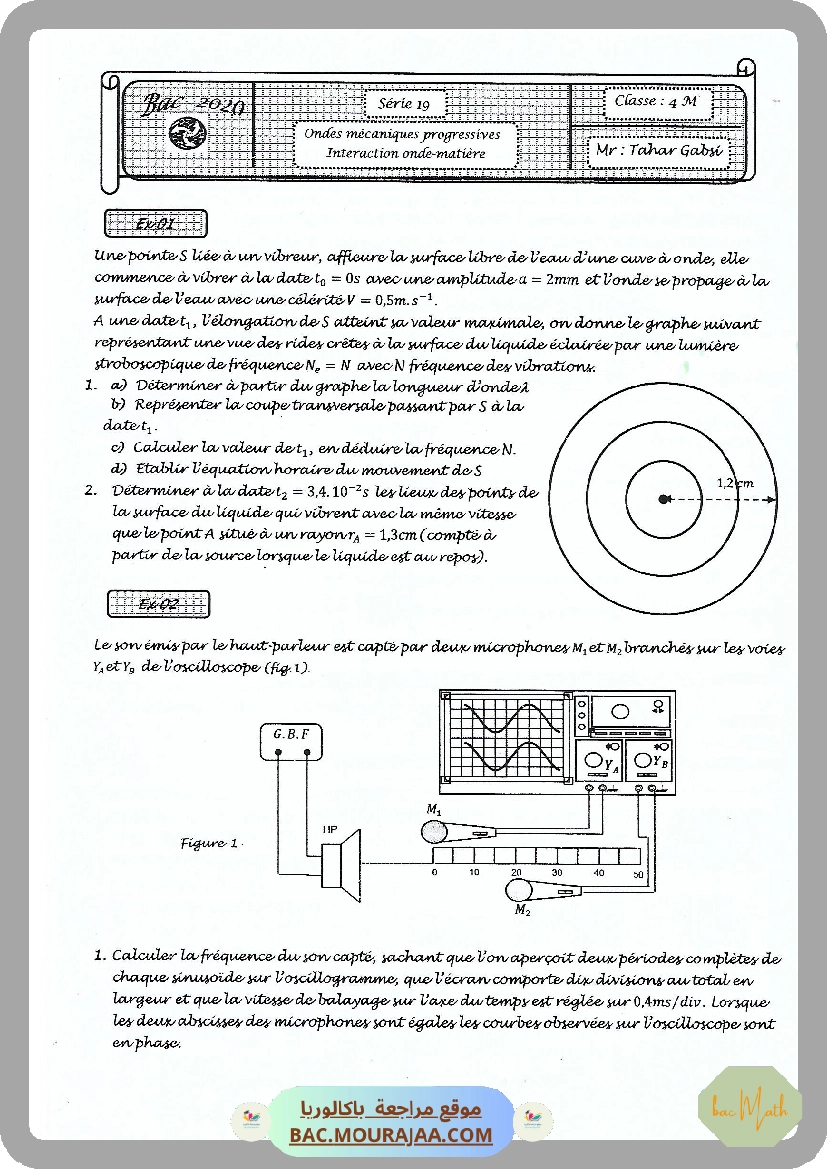 Ondes-3