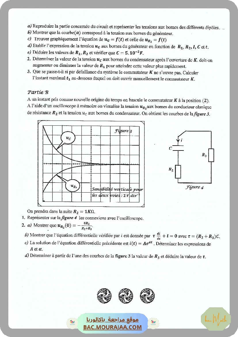 Ondes-4