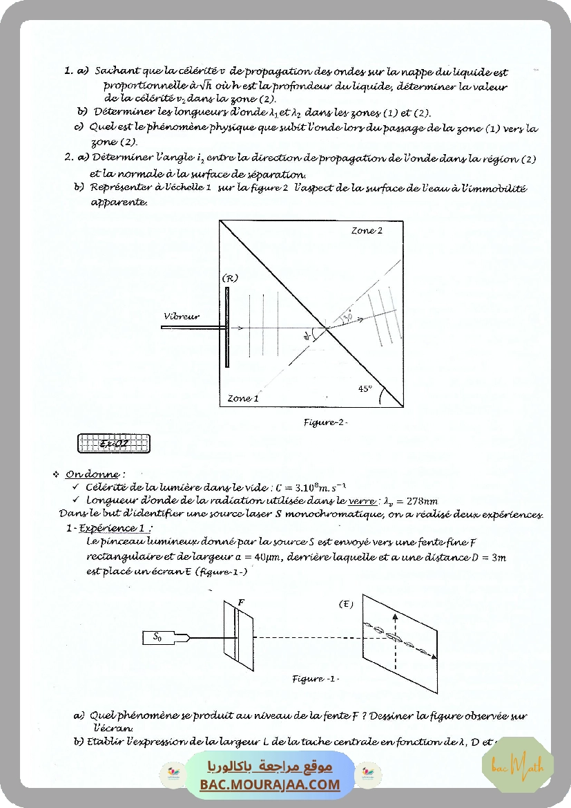 Ondes