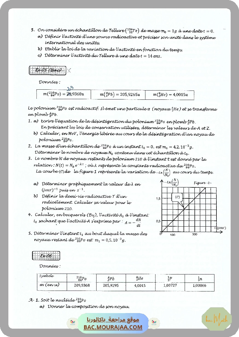 ondes2