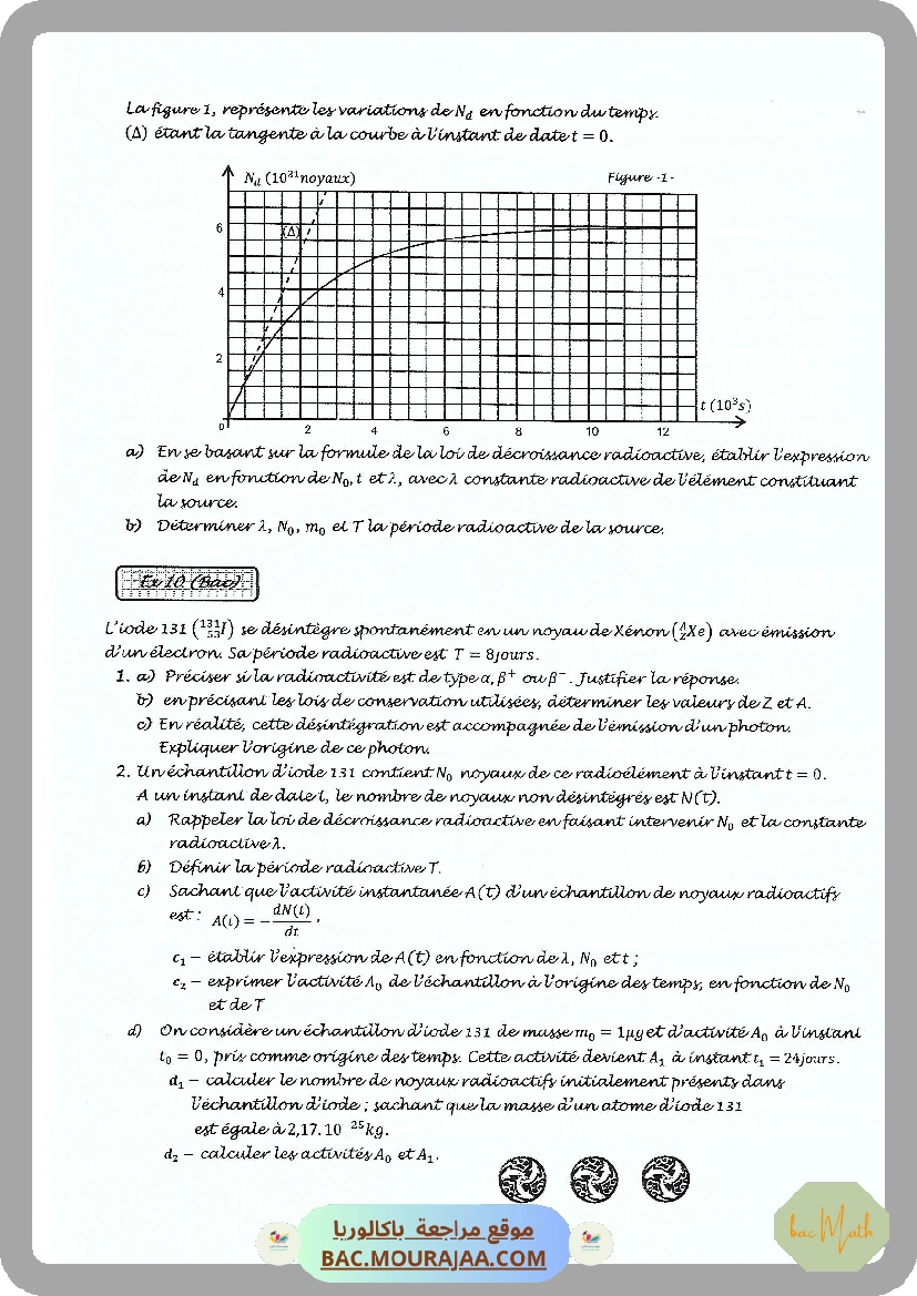 ondes2