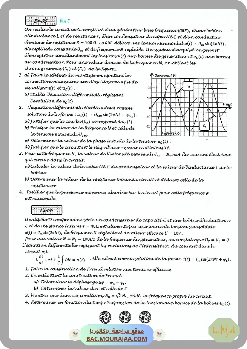 Oscillations_electriques_forces