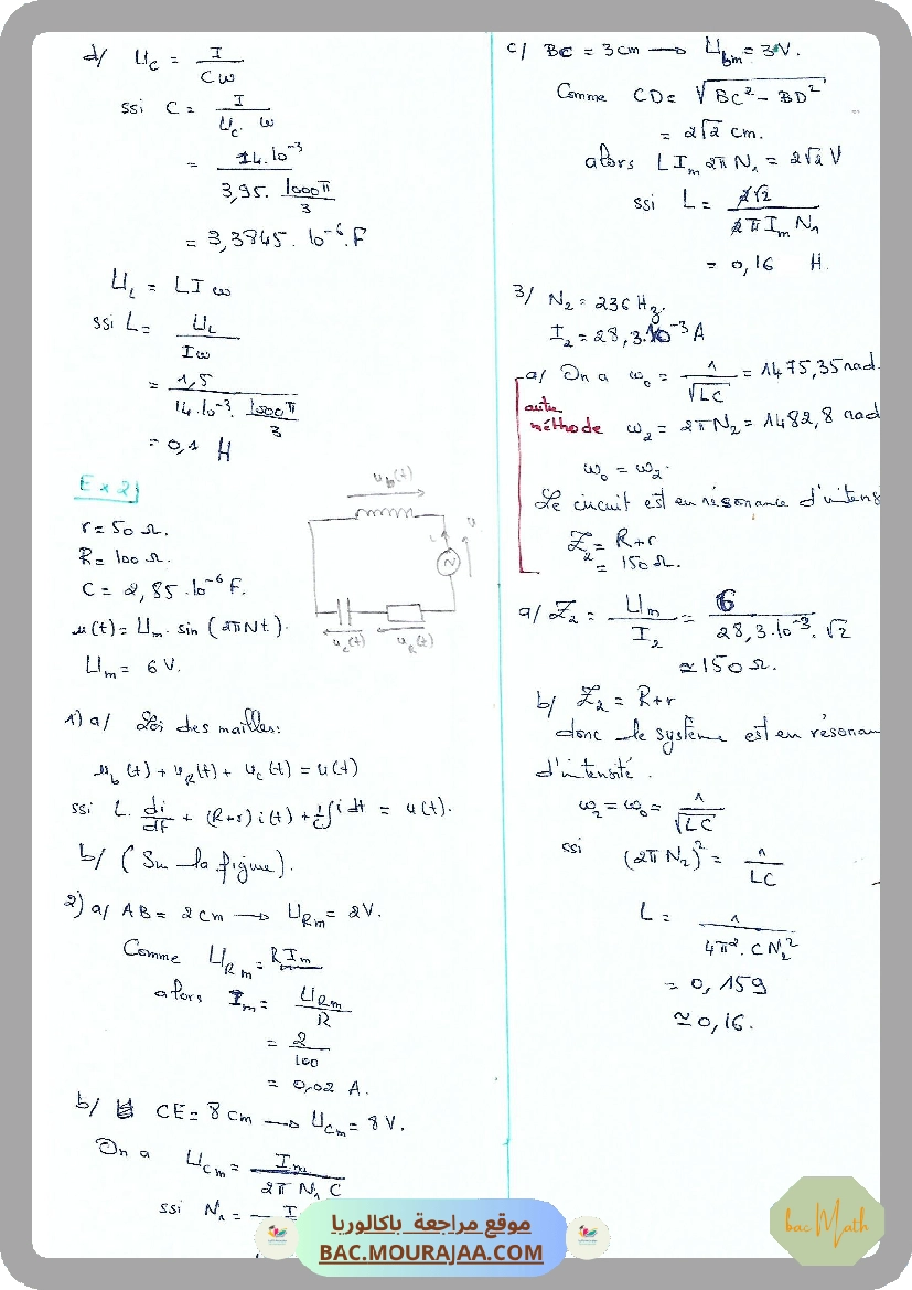 Oscillations_electriques_forces