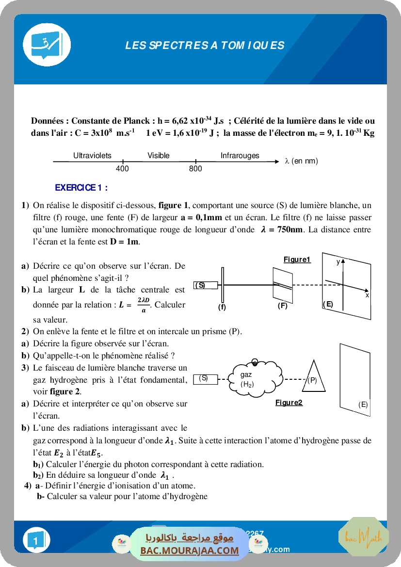 Serie_11_RLC_forcees